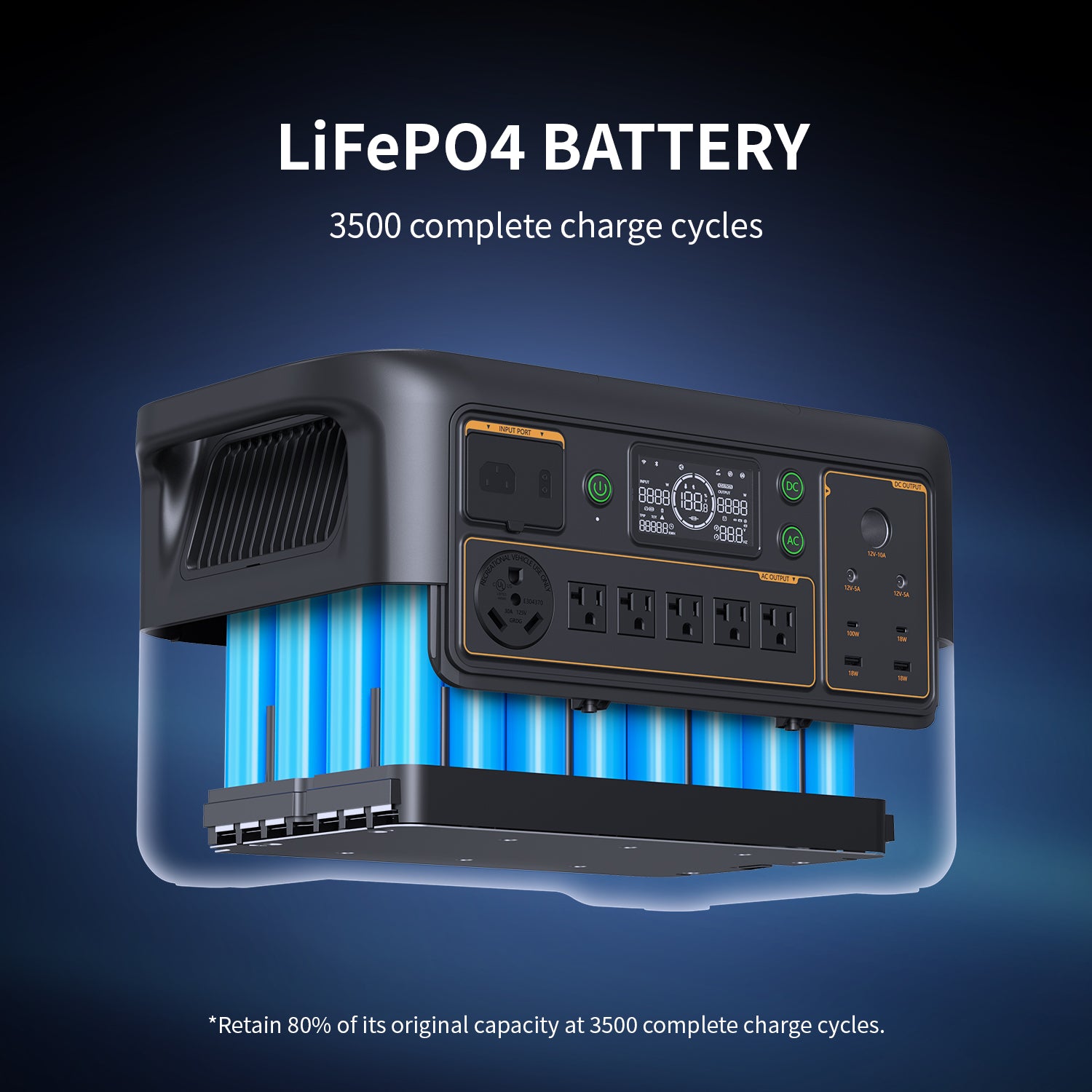PECRON F3000LFP Portable Power Station 3600W 3072Wh PRE-ORDER
