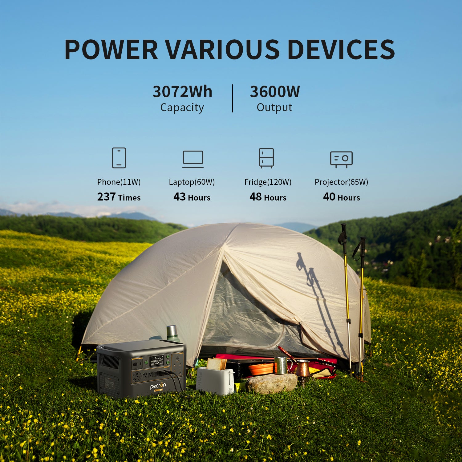 PECRON F3000LFP Portable Power Station 3600W 3072Wh PRE-ORDER