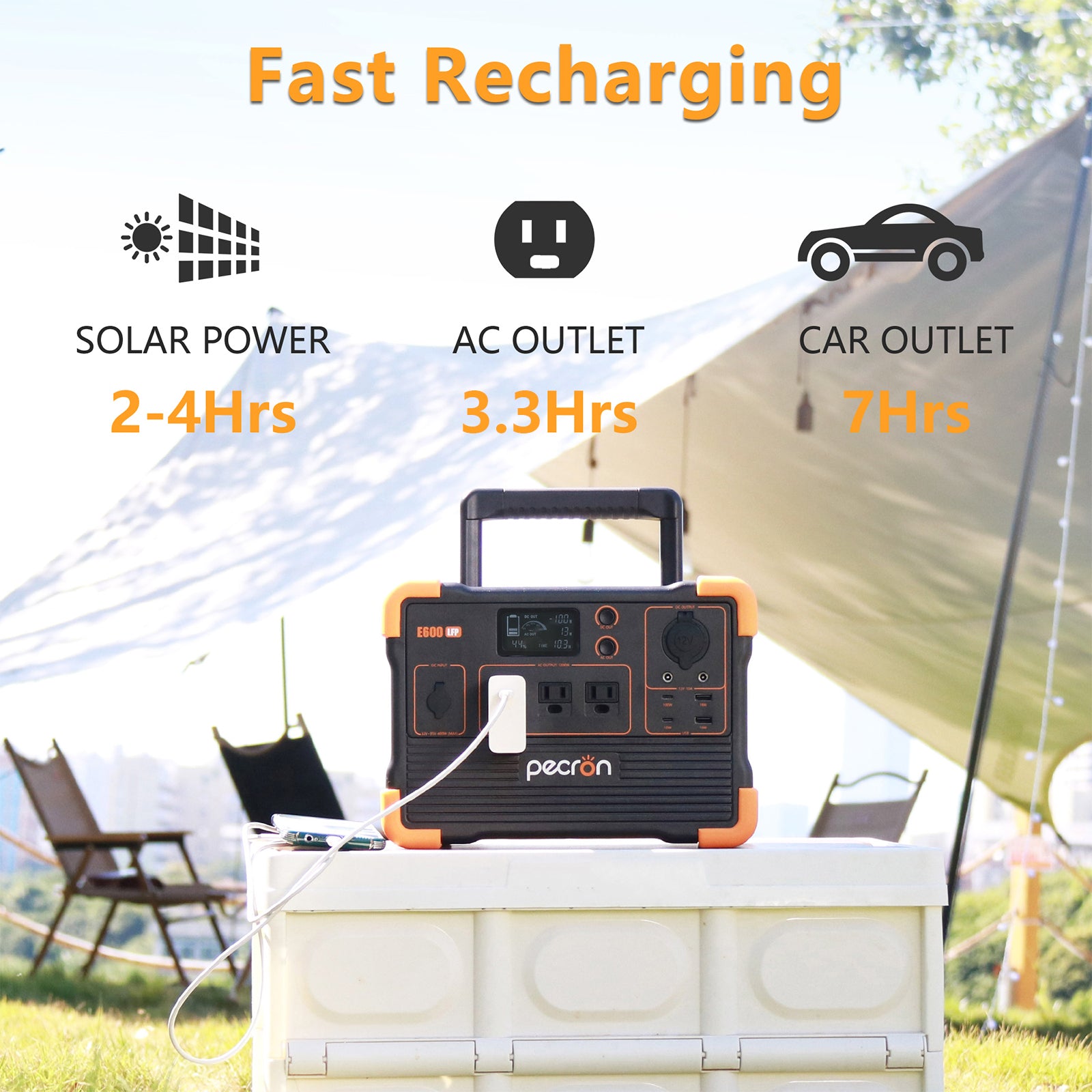 PECRON E600LFP Solar Generator System kit