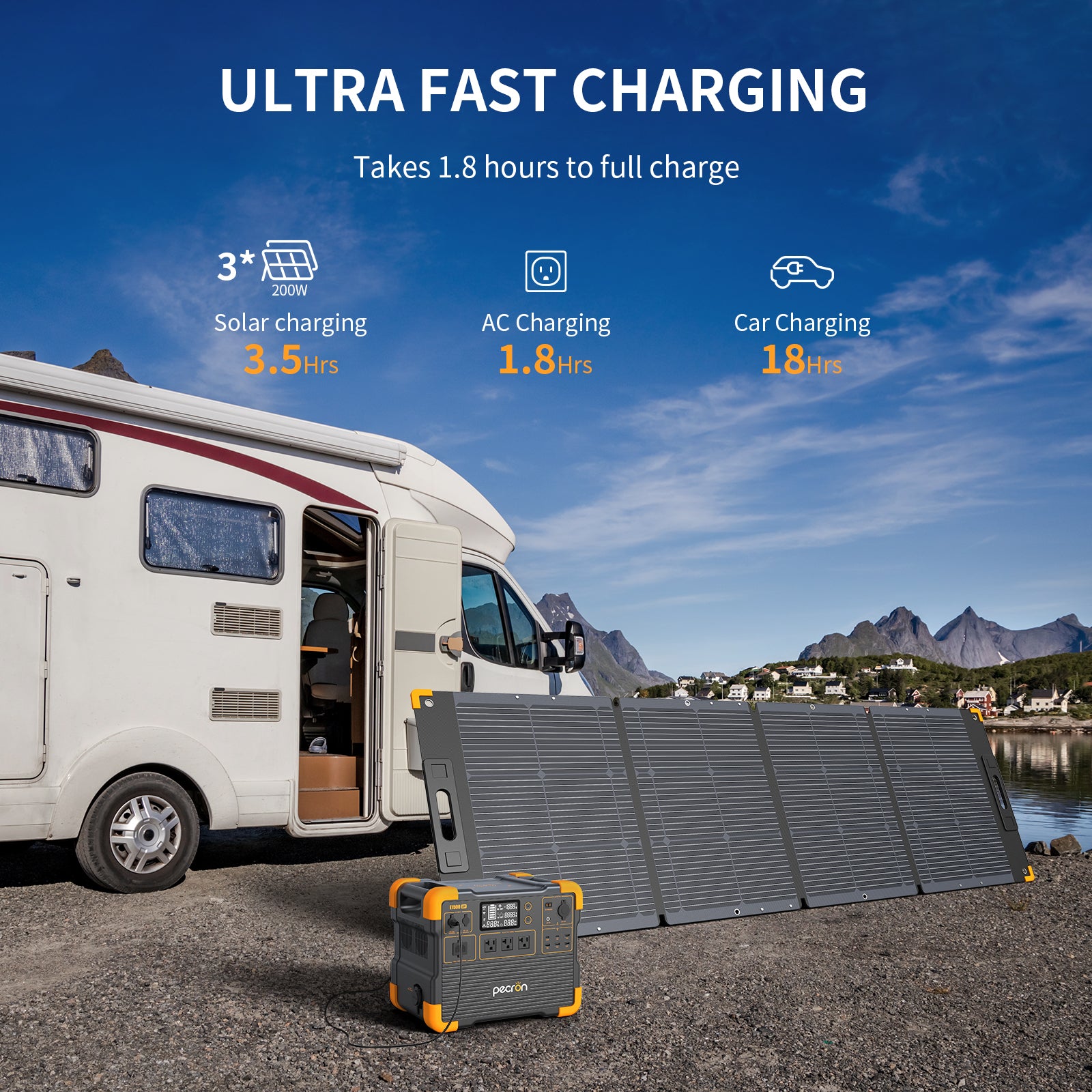 PECRON E1500LFP Expandable Portable Power Station 2200W 1536Wh