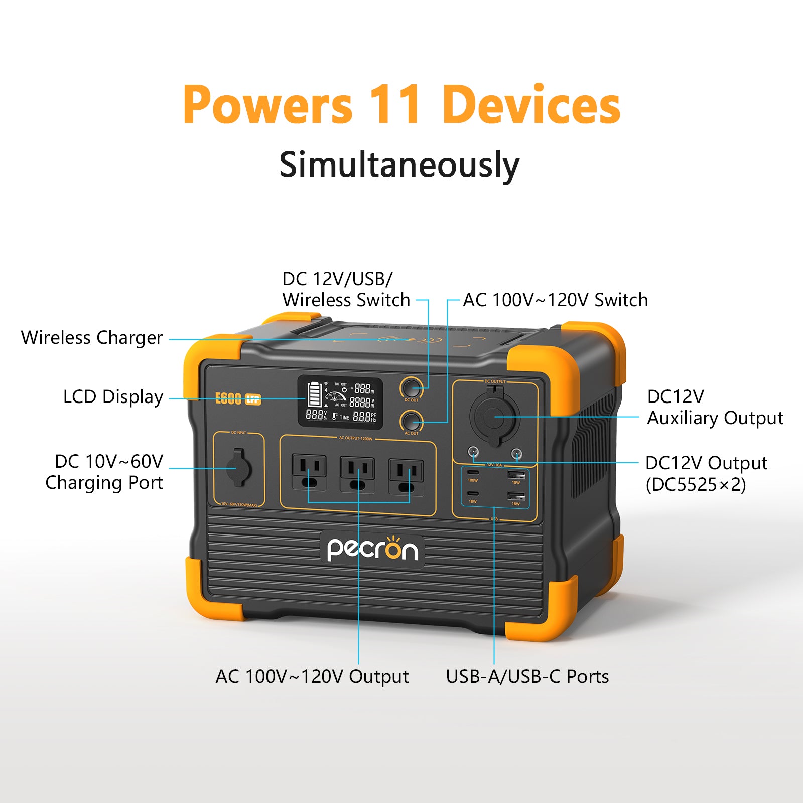 PECRON E600LFP Portable Power Station 1200W 614Wh LiFePo4