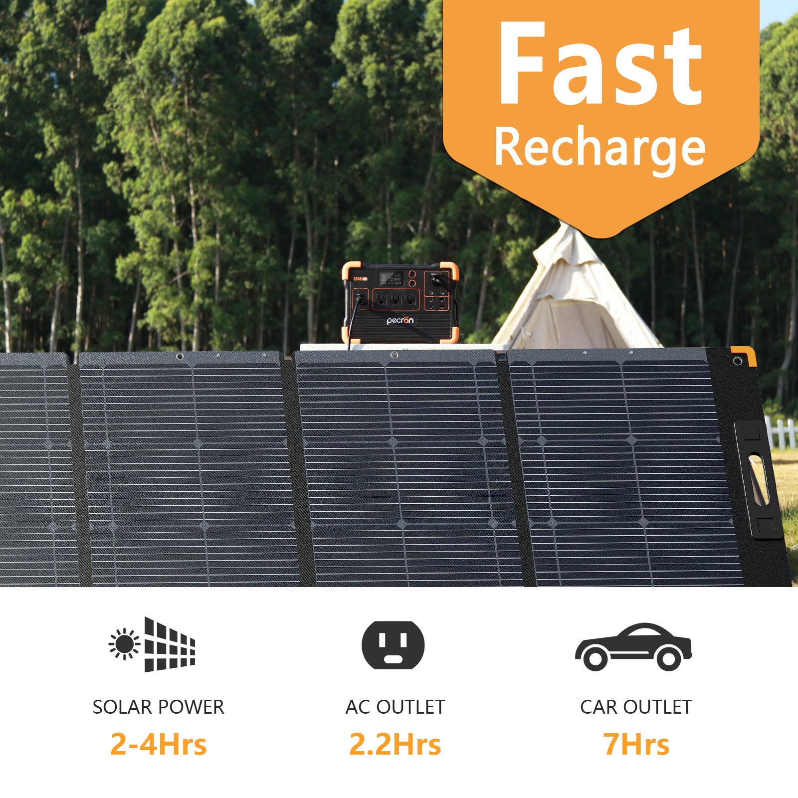 PECRON E600LFP Solar Generator System kit