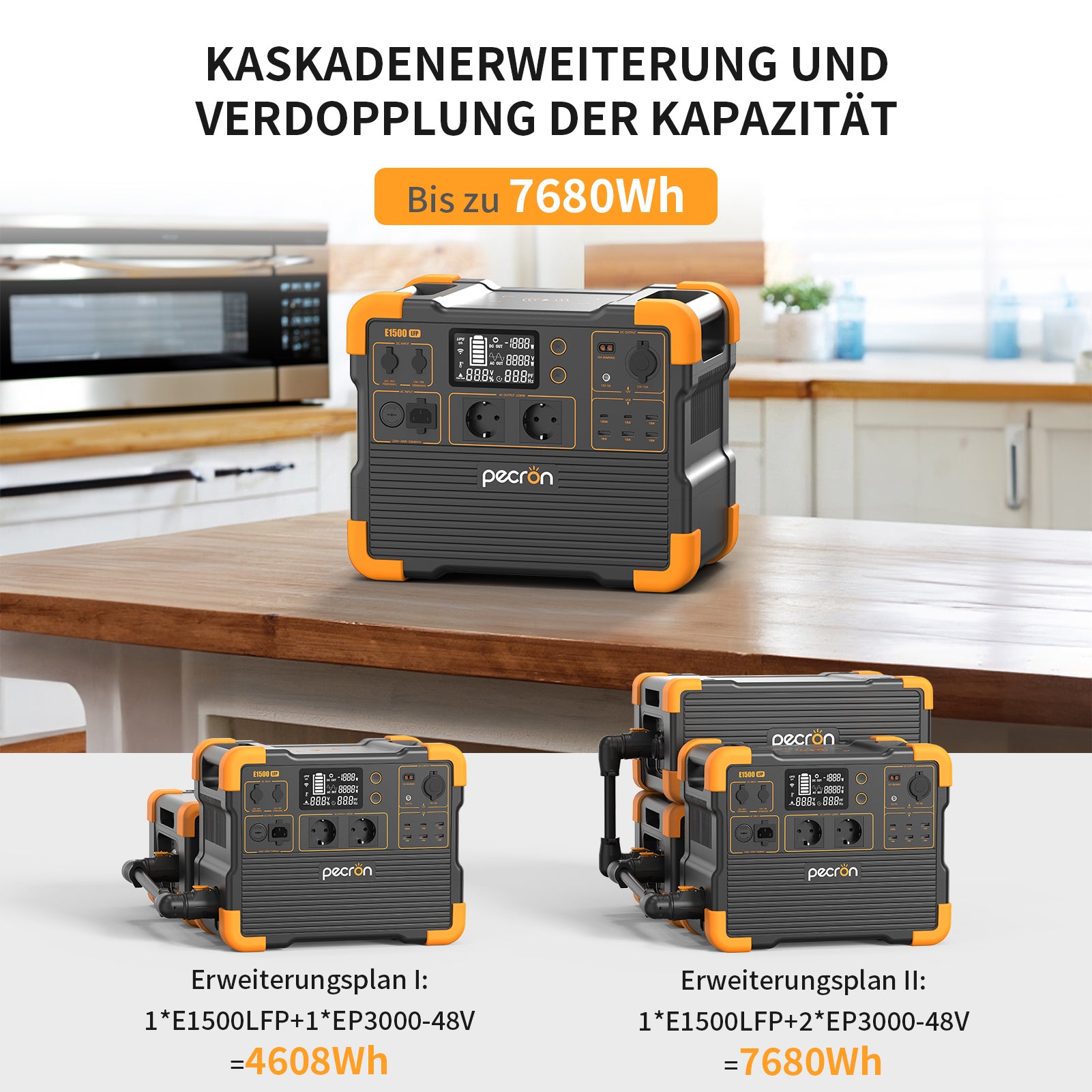 PECRON E1500LFP Expandable Power Station 2200W 1536Wh 230V EU Version
