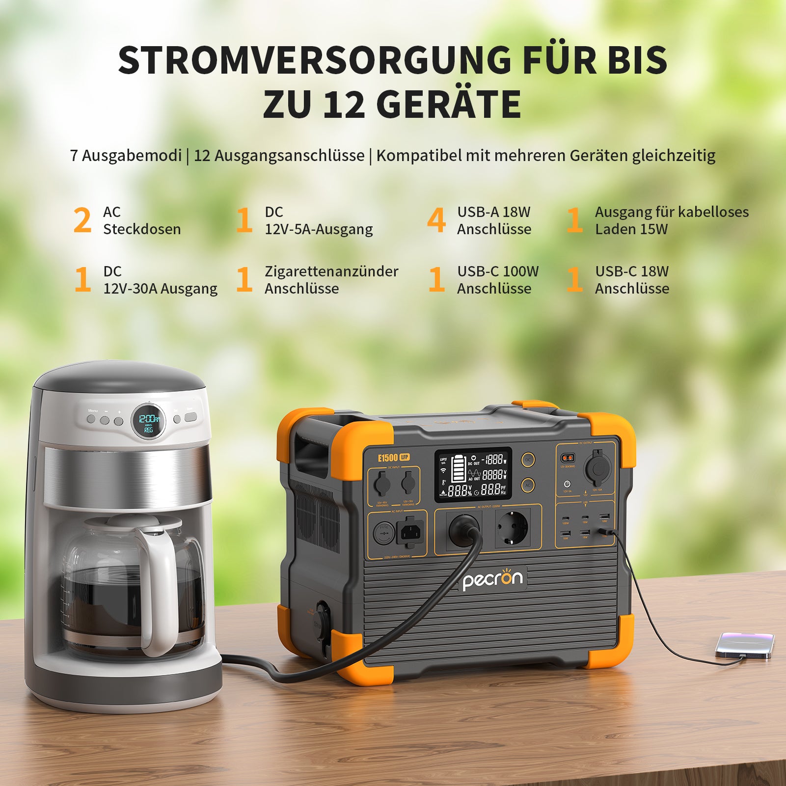 PECRON E1500LFP Expandable Power Station 2200W 1536Wh 230V EU Version