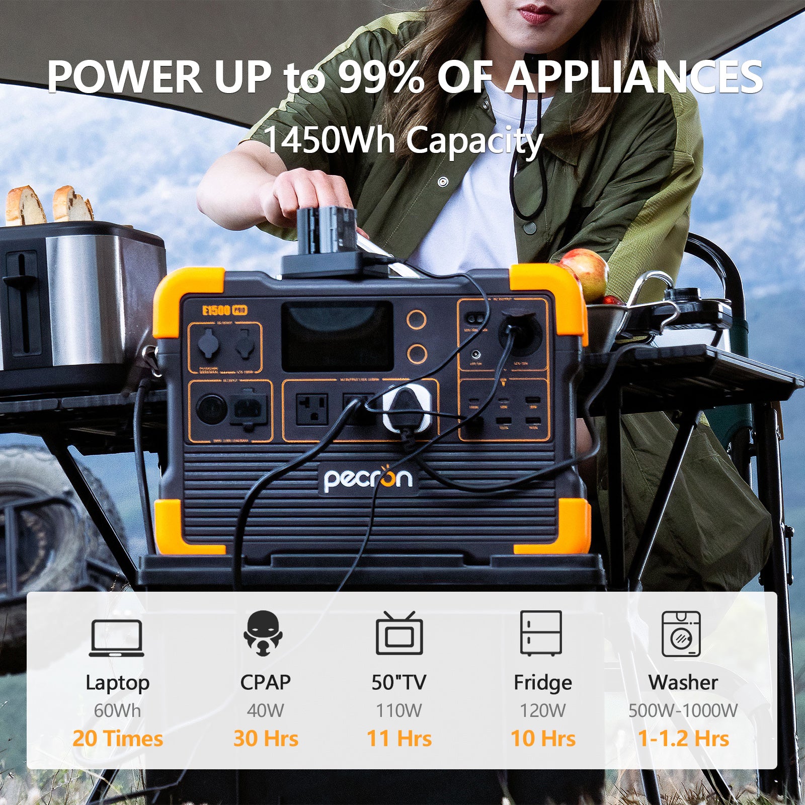 Pecron E1500 Pro Tragbares Kraftwerk