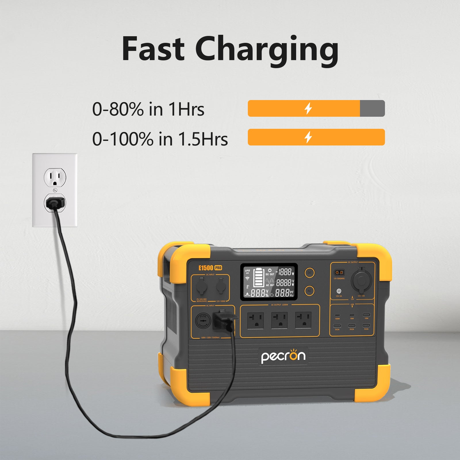Pecron E1500 Pro Tragbares Kraftwerk