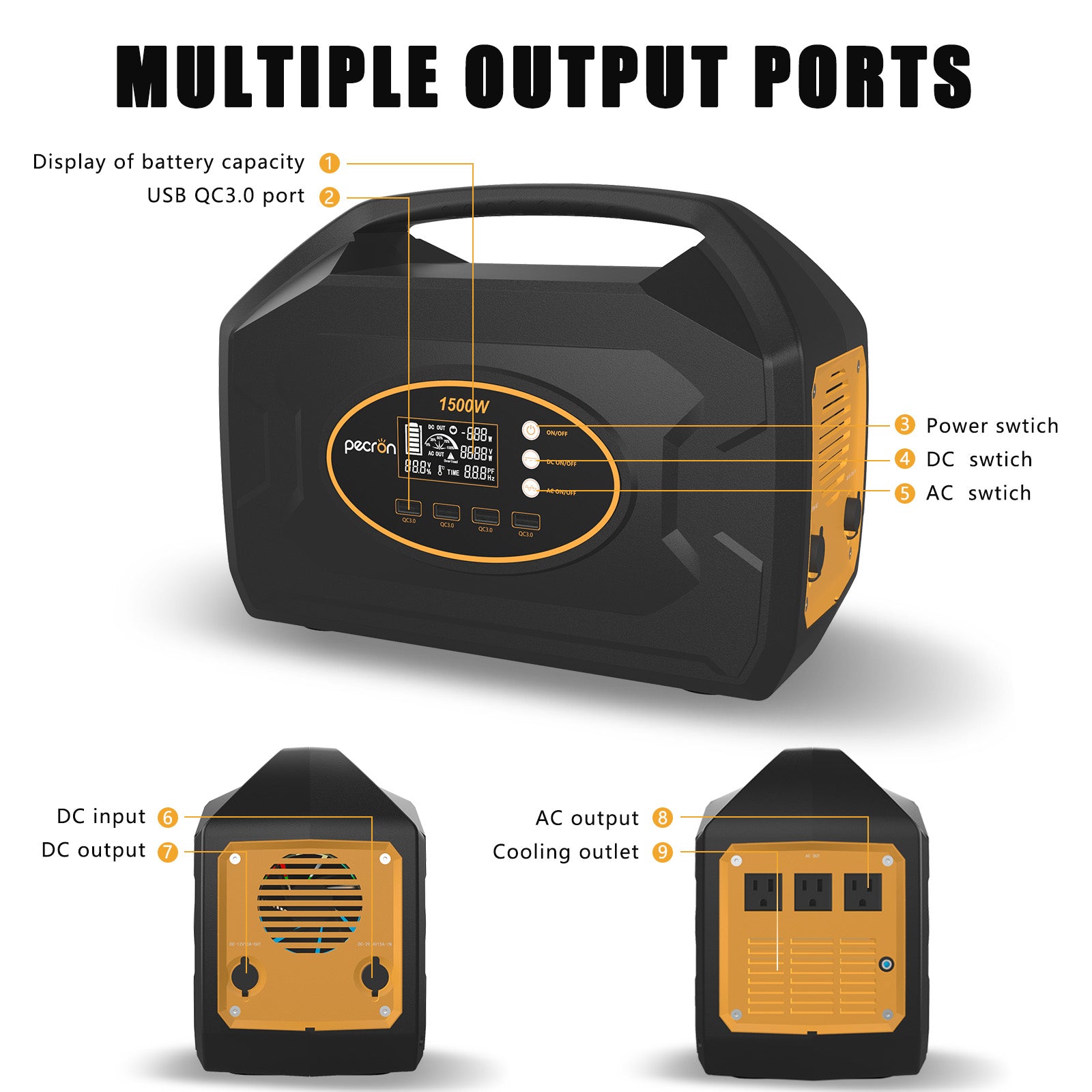 PECRON S1500 Portable Power Station Review