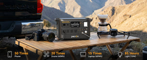 Is a Portable Power Station Really Worth It for Camping?
