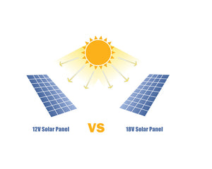 What's the difference between 12V and 18V panels?