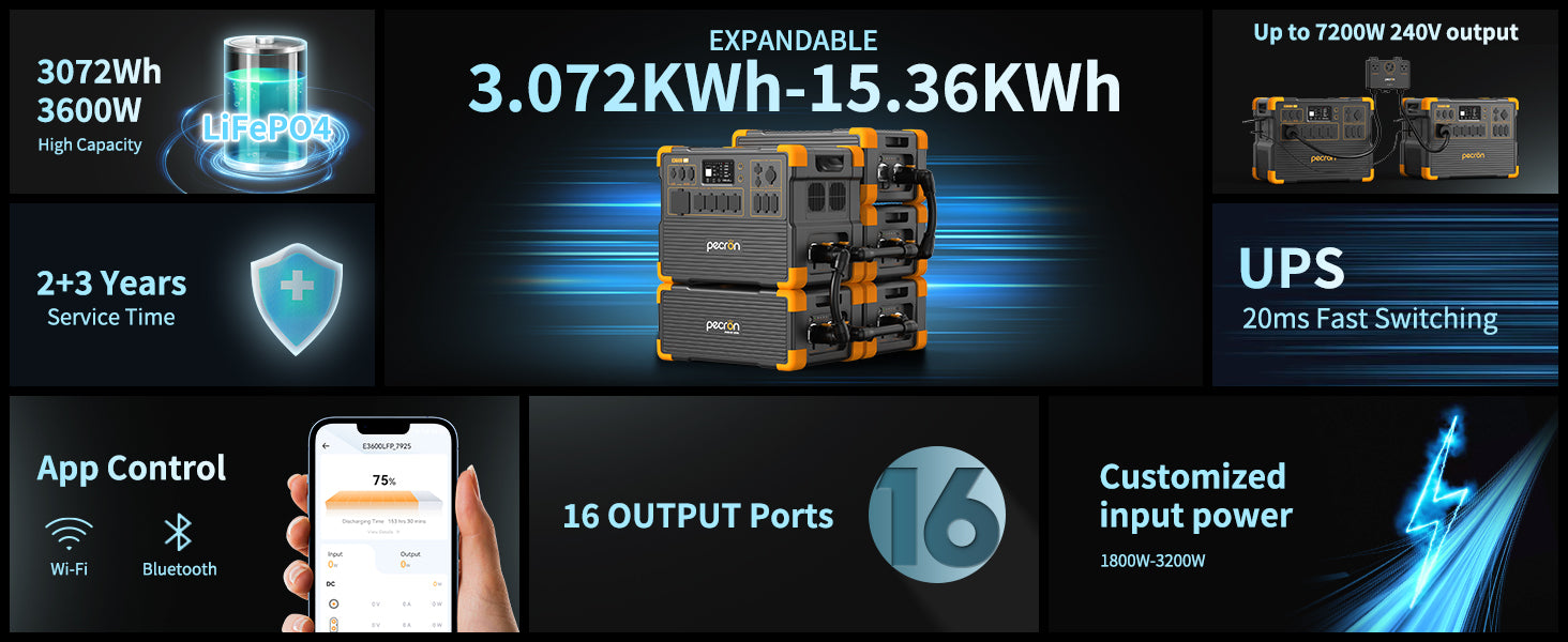 PECRON GX16-5 Female to XT60-F Cable