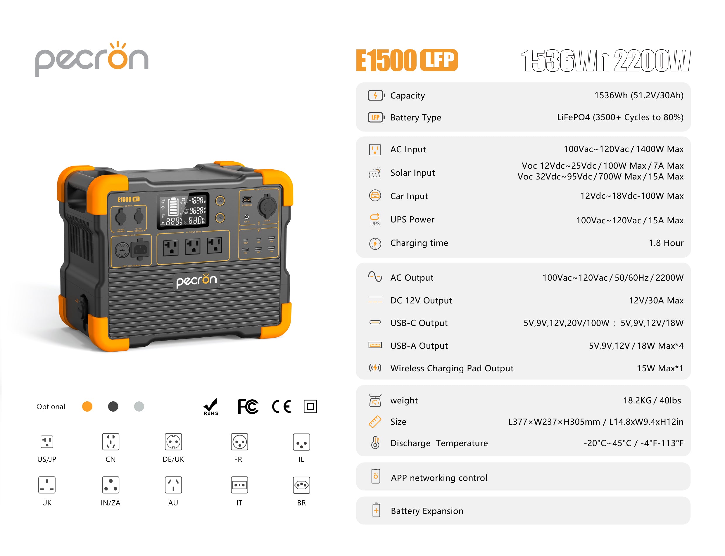 PECRON E1500LFP Expandable Portable Power Station 2200W 1536Wh