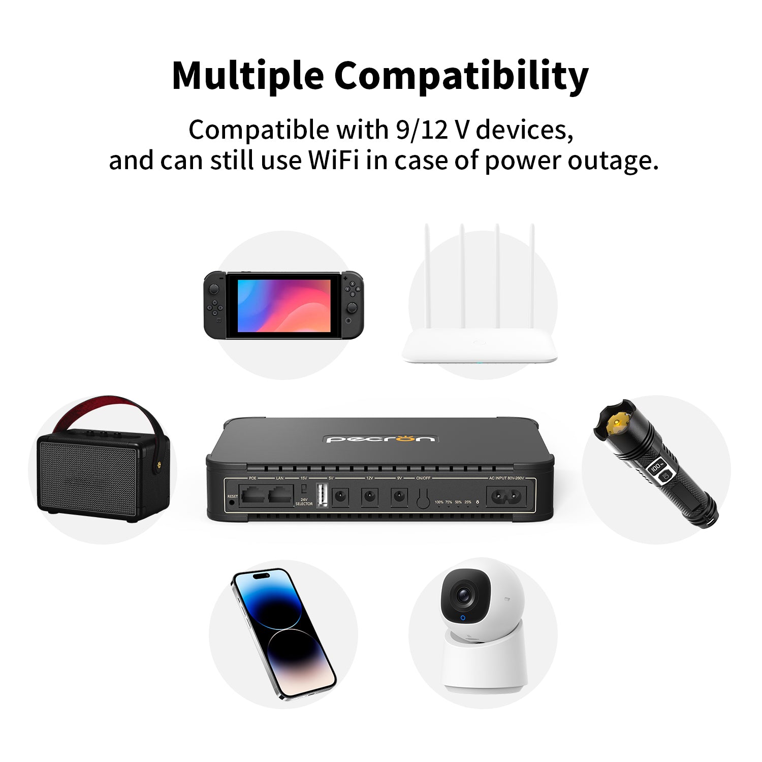 Pecron D77 DC UPS Battery Backup, 76.96Wh Small UPS for WiFi Router/Modem/Security Camera/Phone, With PoE Port, 5V/9V/12V Ship Next Week