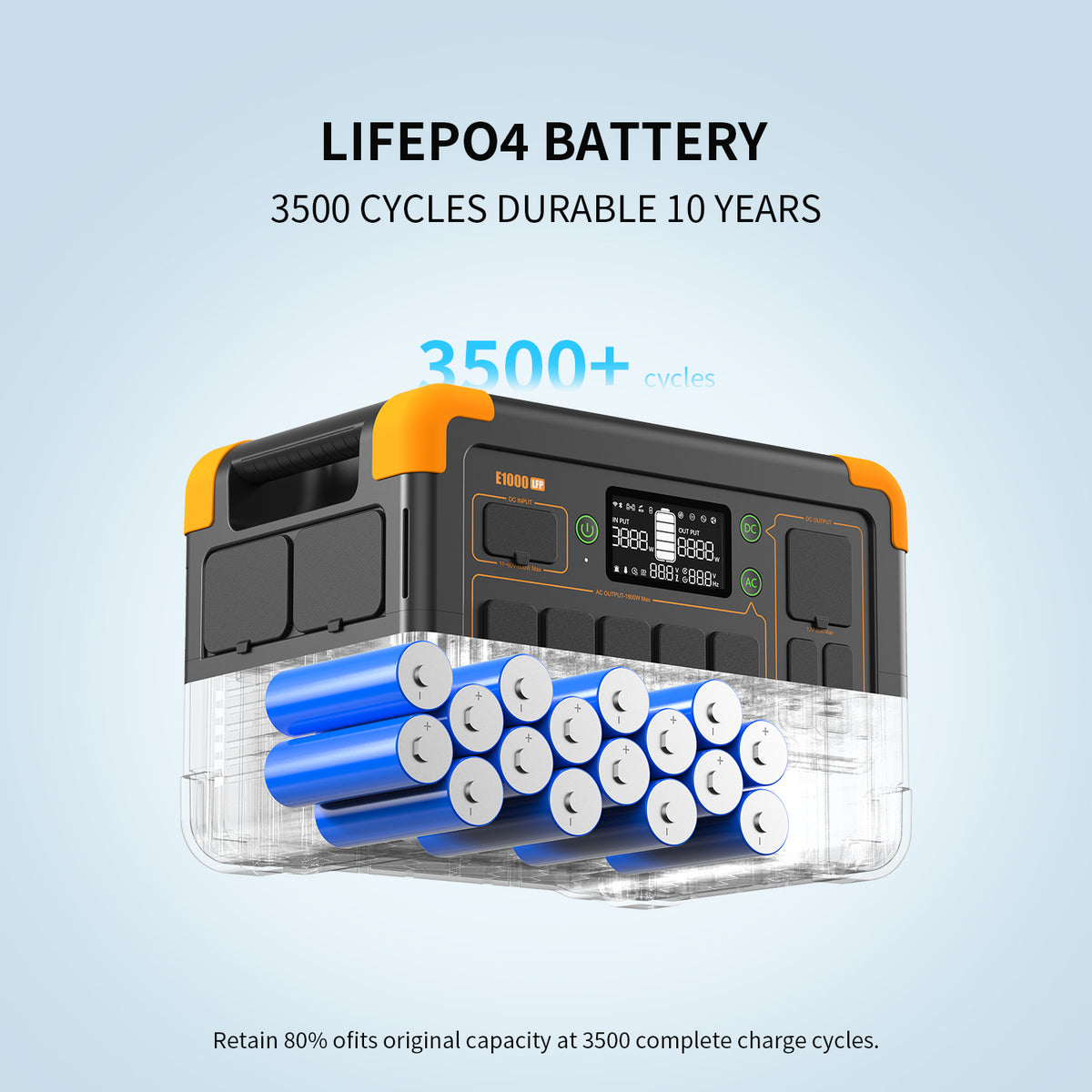 PECRON E1000LFP Portable Power Station 1800W 1024Wh E1000LFP