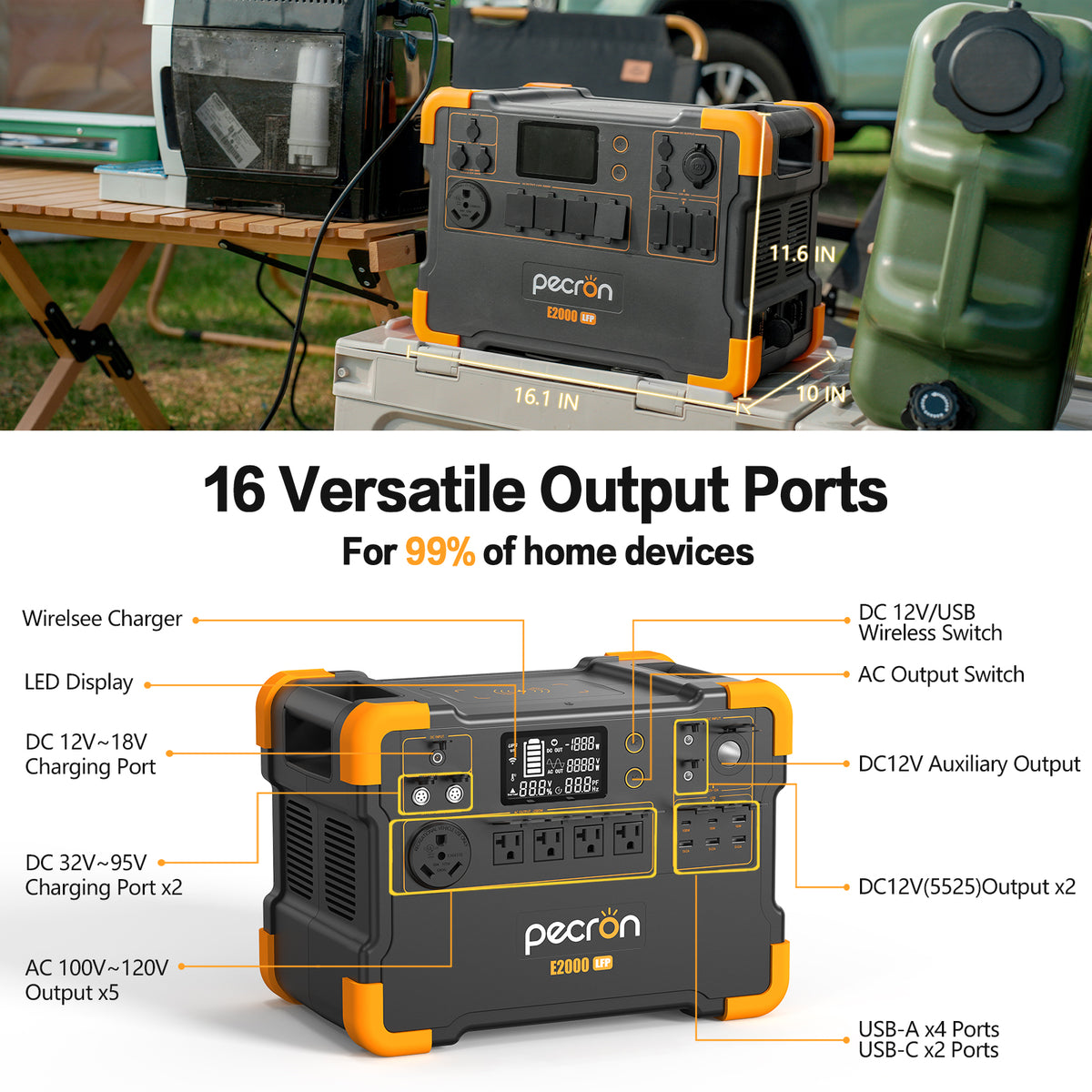 Pecron Portable Power Station1920Wh 2000W E2000LFP Battery powered generator LiFePO4 Battery Backup Expandable to 8064Wh for Home Camping emergency