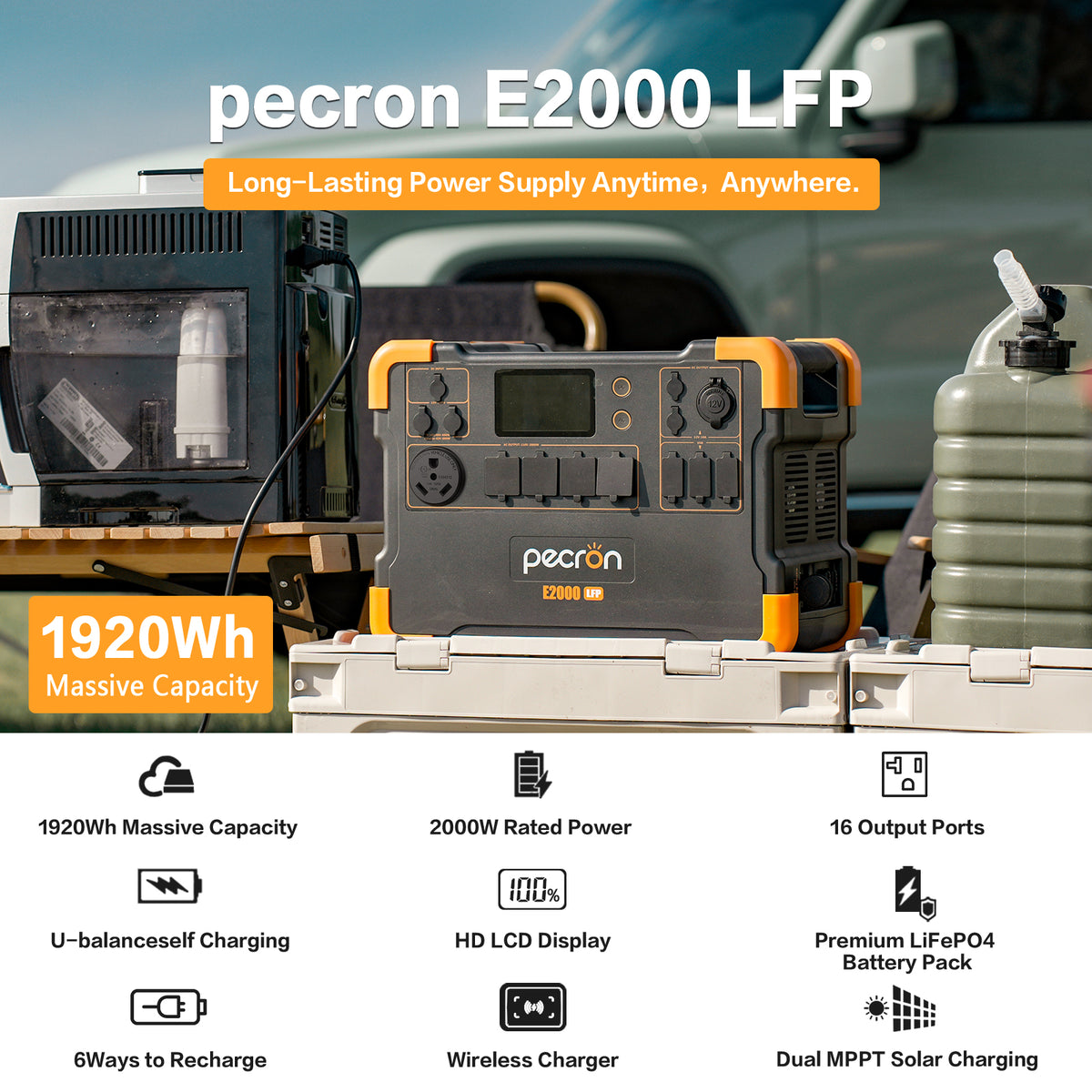 Pecron Portable Power Station1920Wh 2000W E2000LFP Battery powered generator LiFePO4 Battery Backup Expandable to 8064Wh for Home Camping emergency