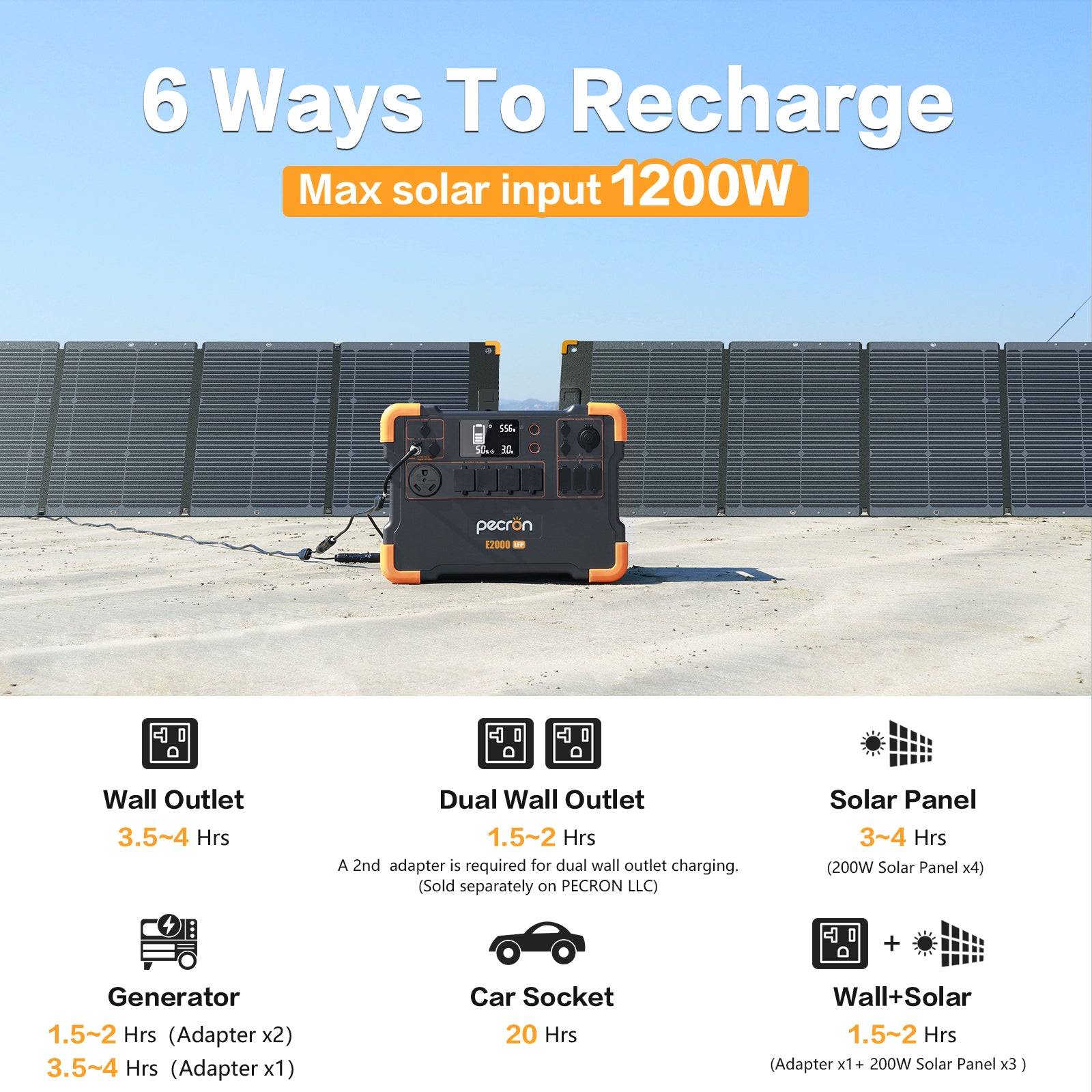 PECRON E2000LFP Expandable Solar System Kit