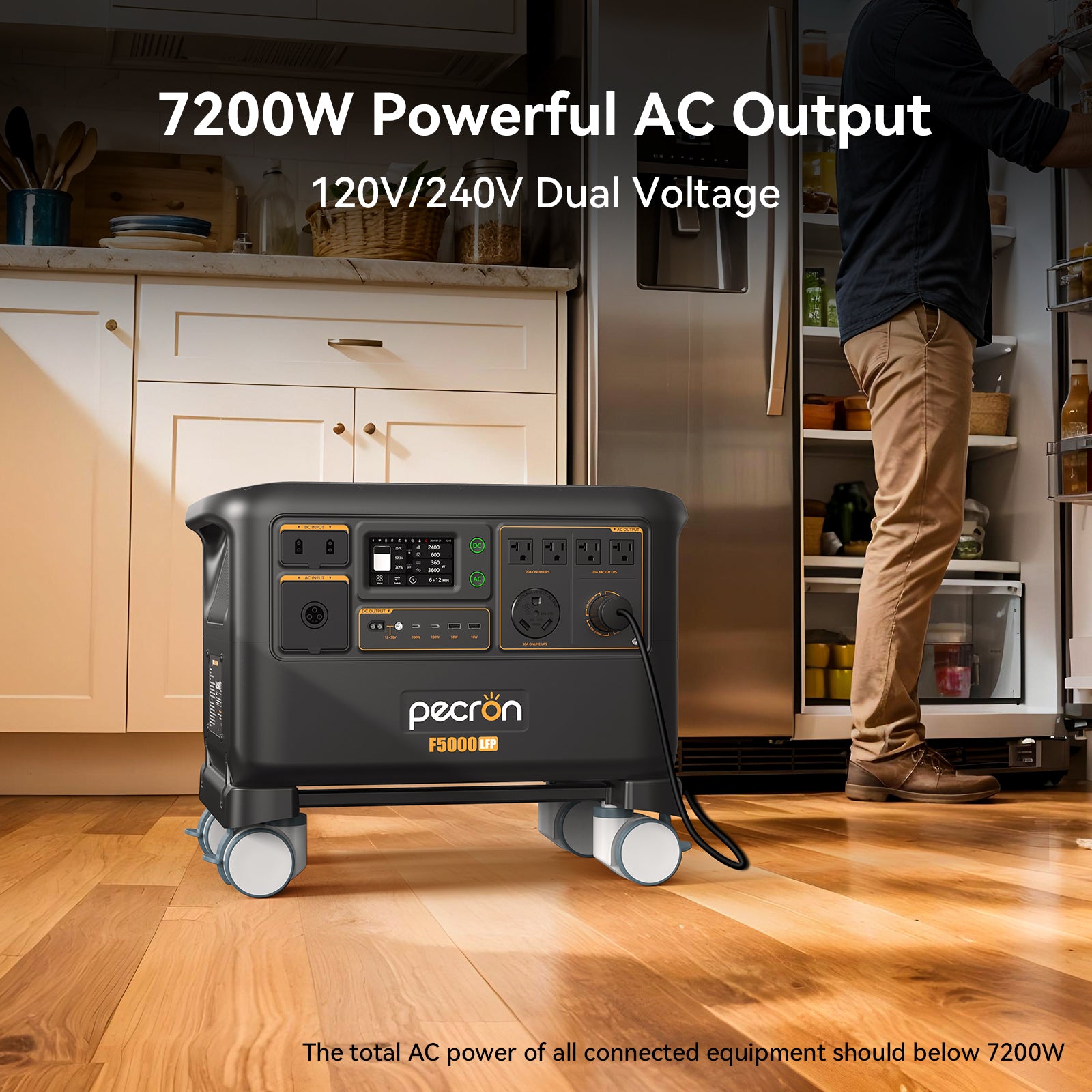 PECRON F5000LFP Portable Power Station 7200W 5120Wh 120V/240V – Coming