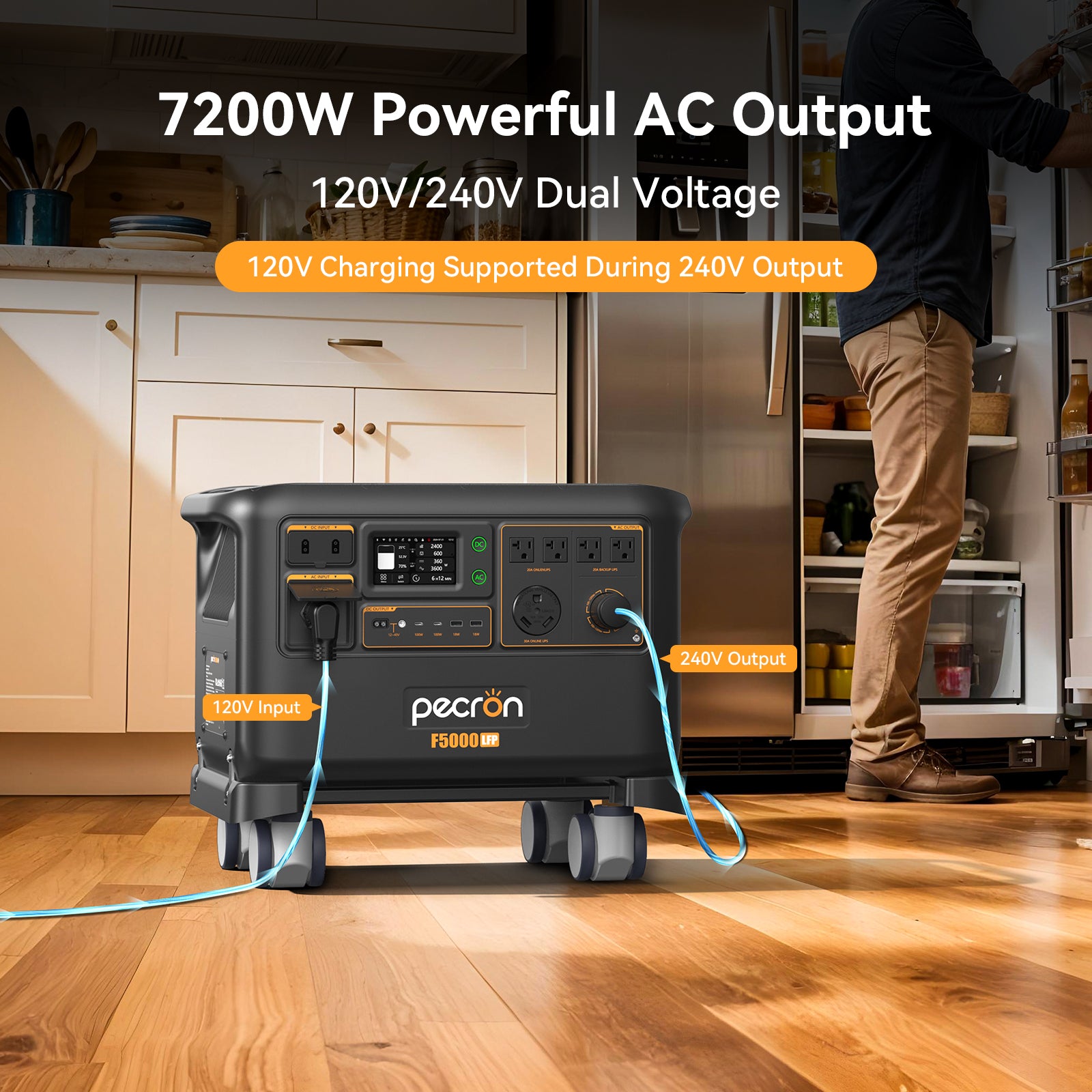 PECRON F5000LFP Portable Power Station 7200W 5120Wh 120V/240V PRE-ORDE