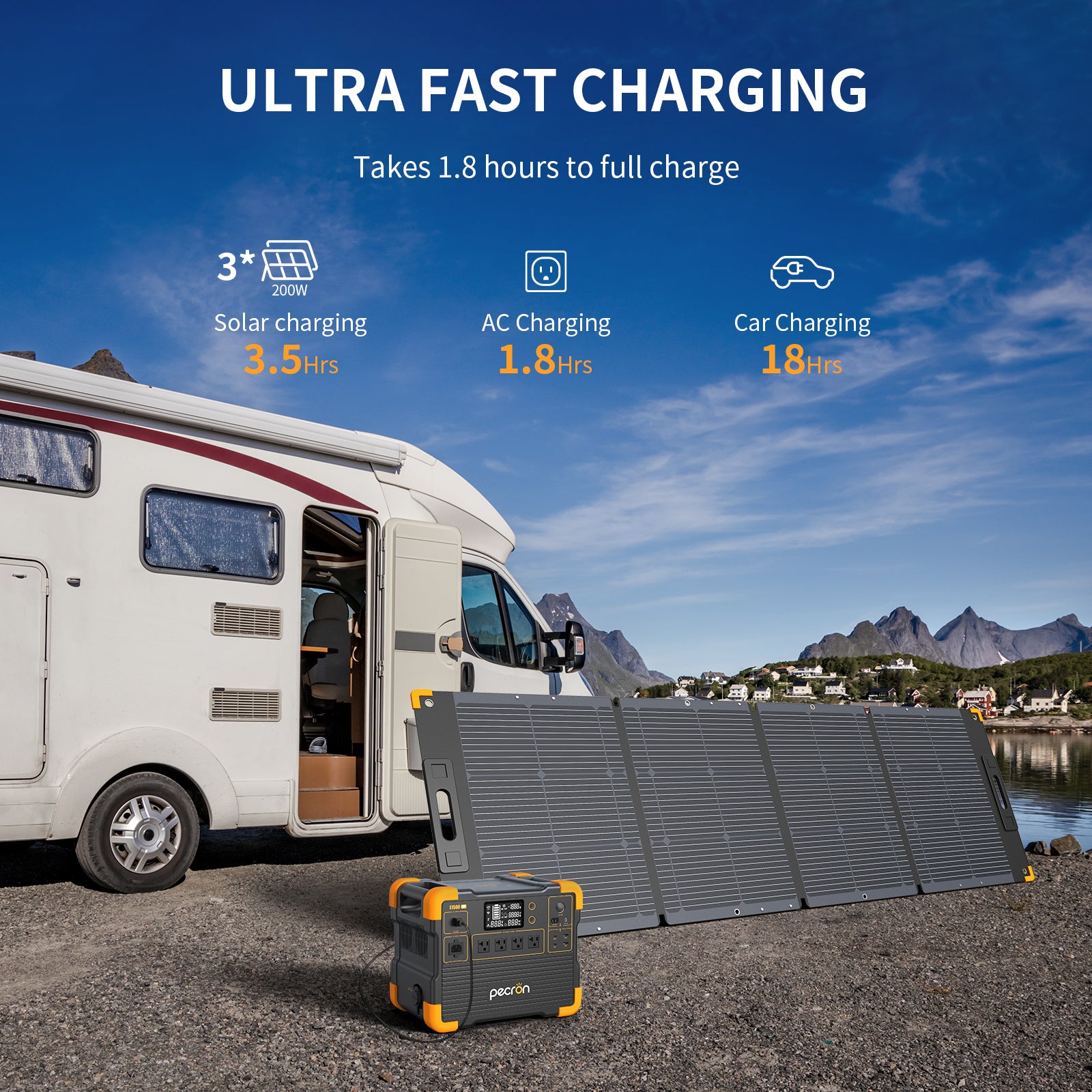 PECRON E1500LFP Solar Generator Kit