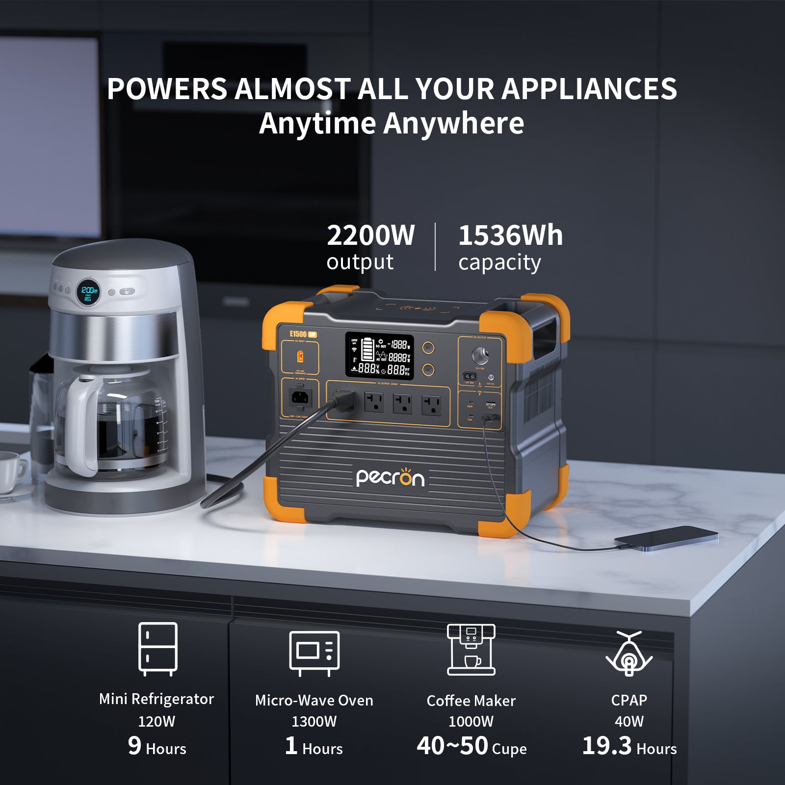 PECRON E1500LFP Expandable Portable Power Station