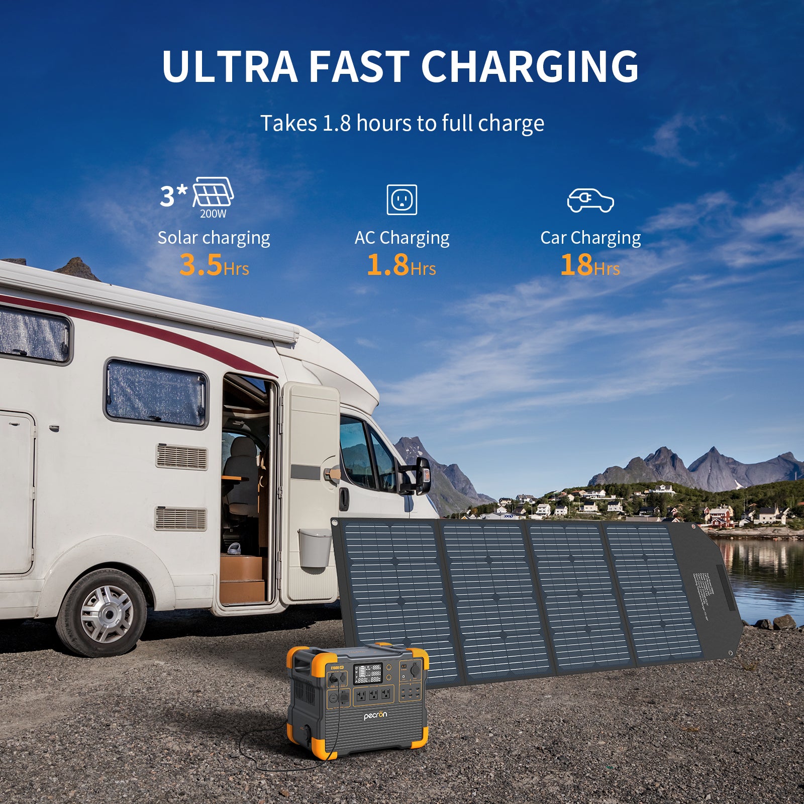PECRON E1500LFP Portable Power Station 2200W 1536Wh Expandable Battery Canada