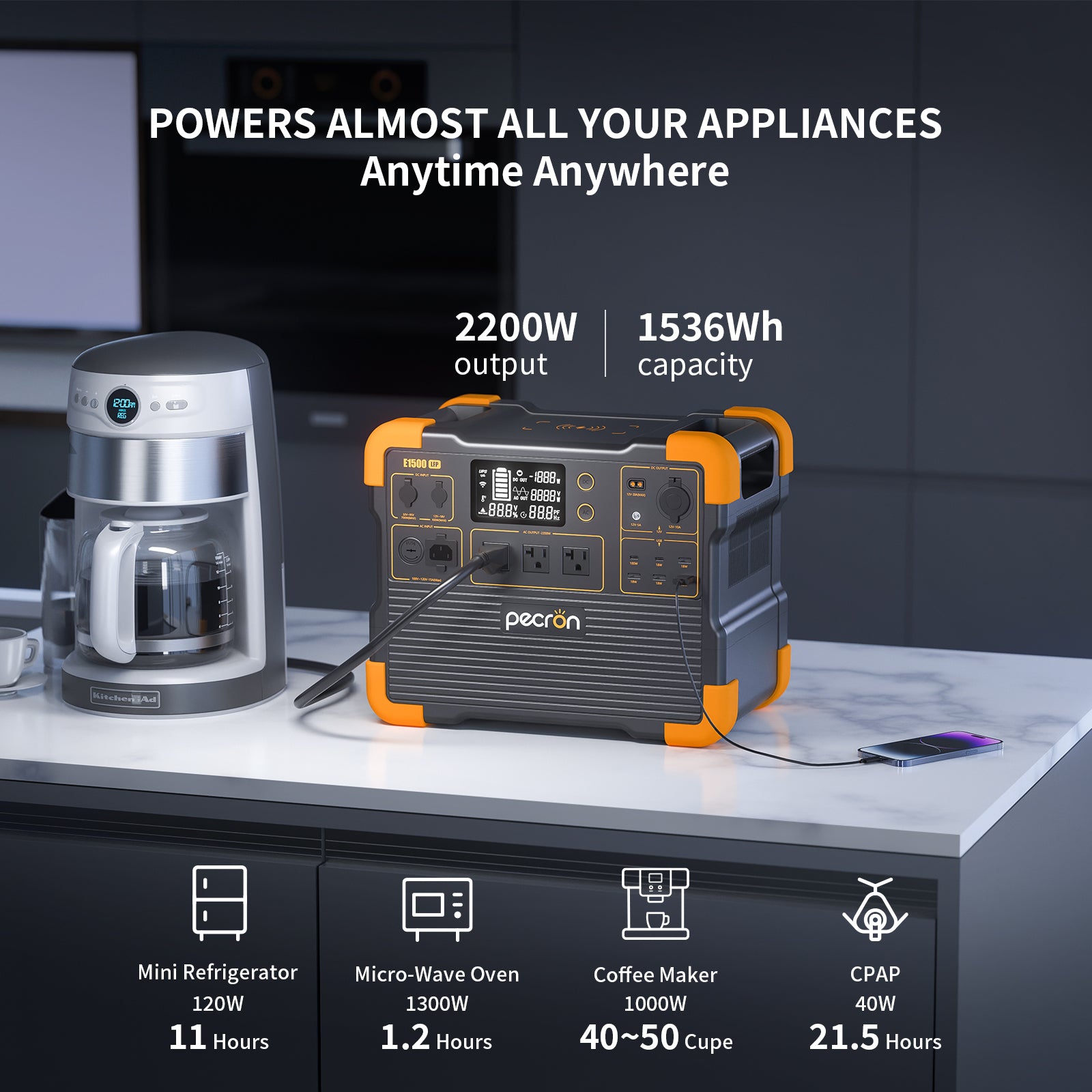 PECRON E1500LFP Portable Power Station 2200W 1536Wh Expandable Battery Canada