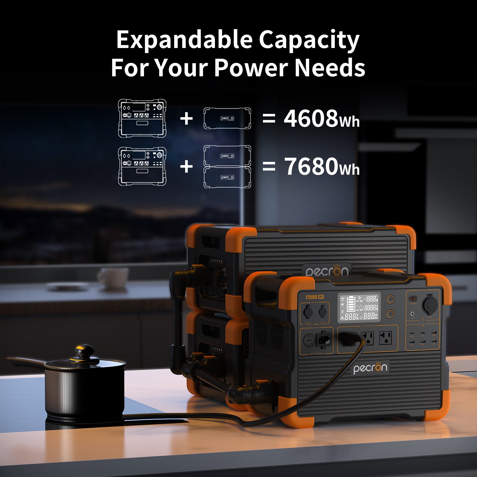 PECRON E1500LFP Expandable Portable Power Station 2200W 1536Wh