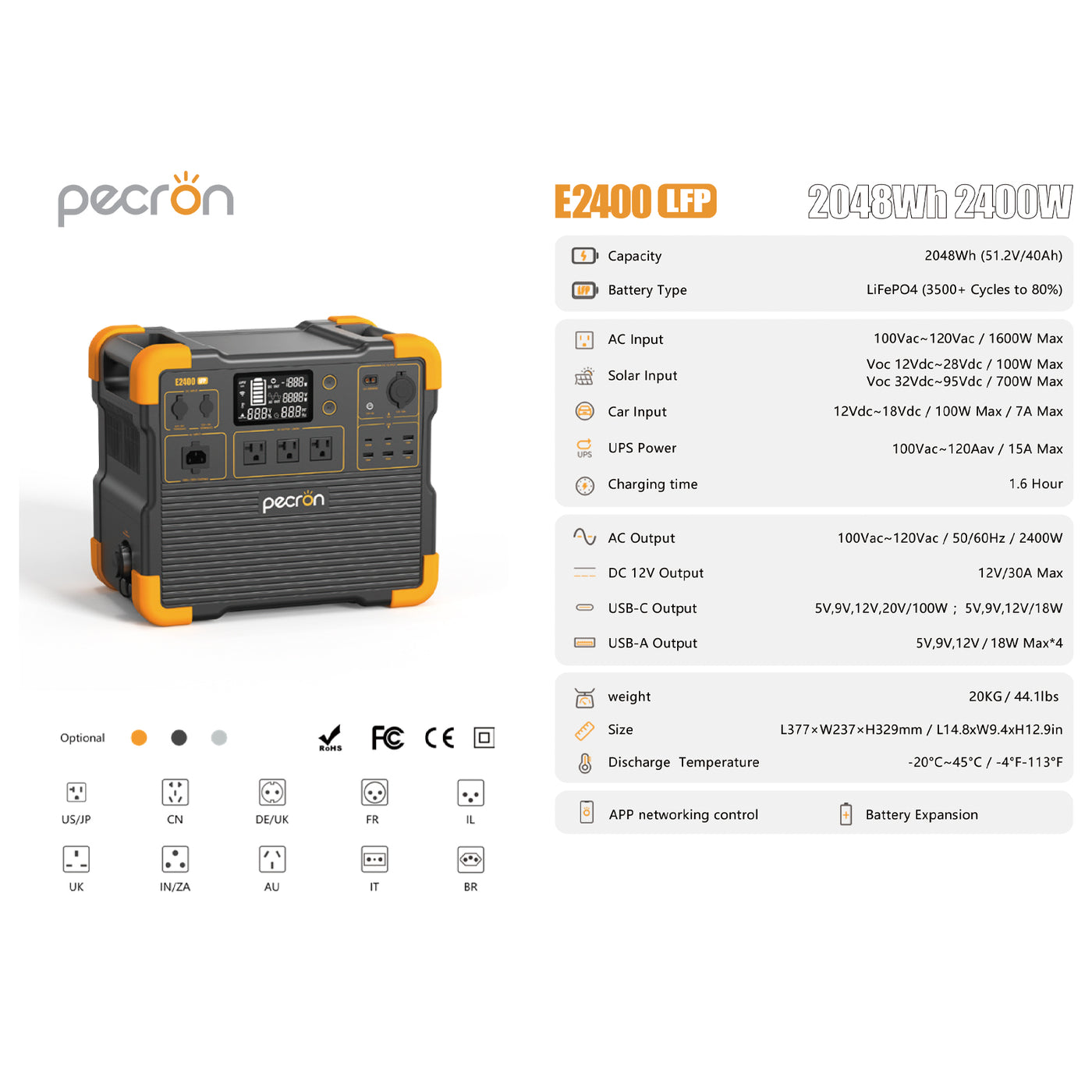 PECRON E2400LFP Portable Power Station 2400W 2048Wh PRE-ORDER