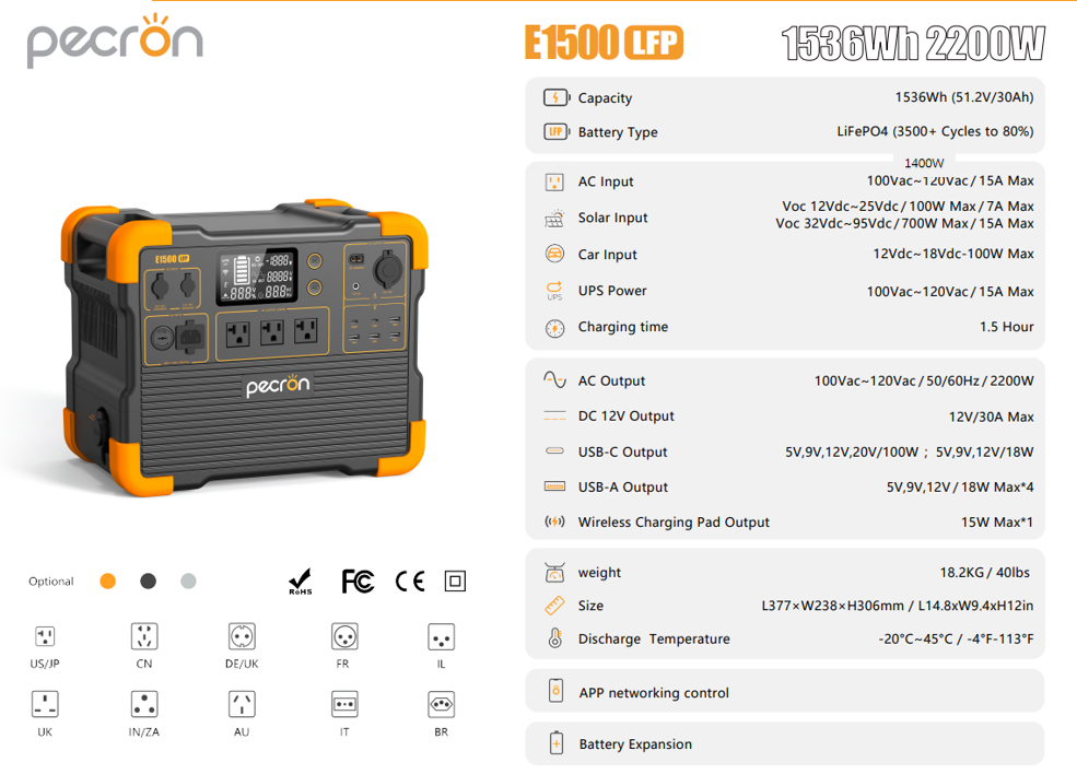 PECRON E1500LFP Expandable Power Station 2200W 1536Wh [PRE-ORDER]