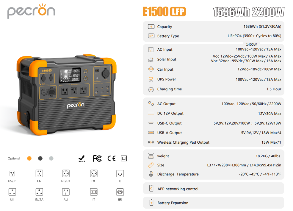 PECRON E1500LFP Portable Power Station 2200W 1536Wh Expandable Battery