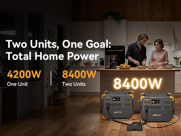 PECRON E3800LFP Portable Power Station 4200W 3840Wh PRE-ORDER with Free Cart