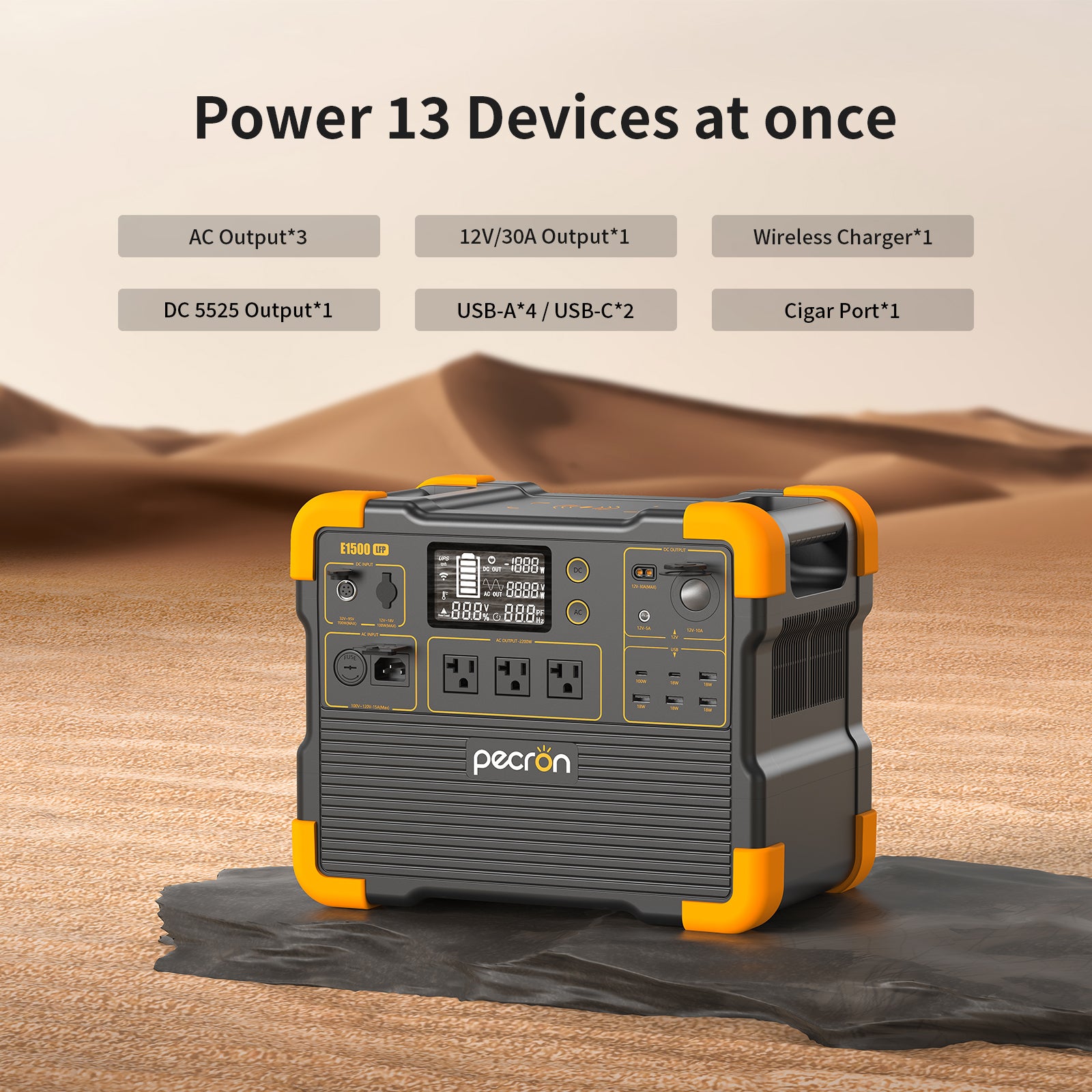 PECRON E1500LFP Portable Power Station 2200W 1536Wh Expandable Battery Canada