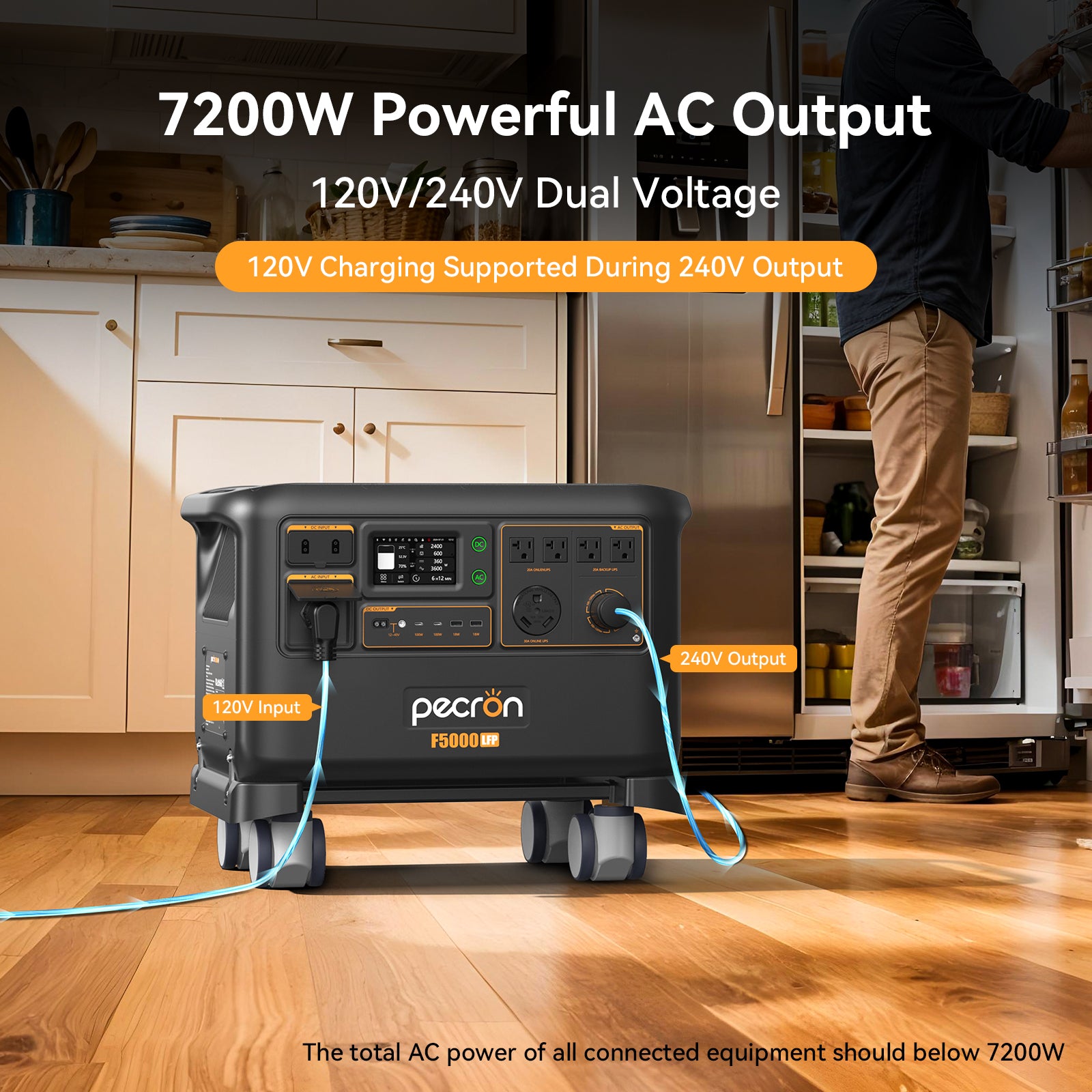 PECRON F5000LFP Portable Power Station 7200W 5120Wh 120V/240V – Coming Soon