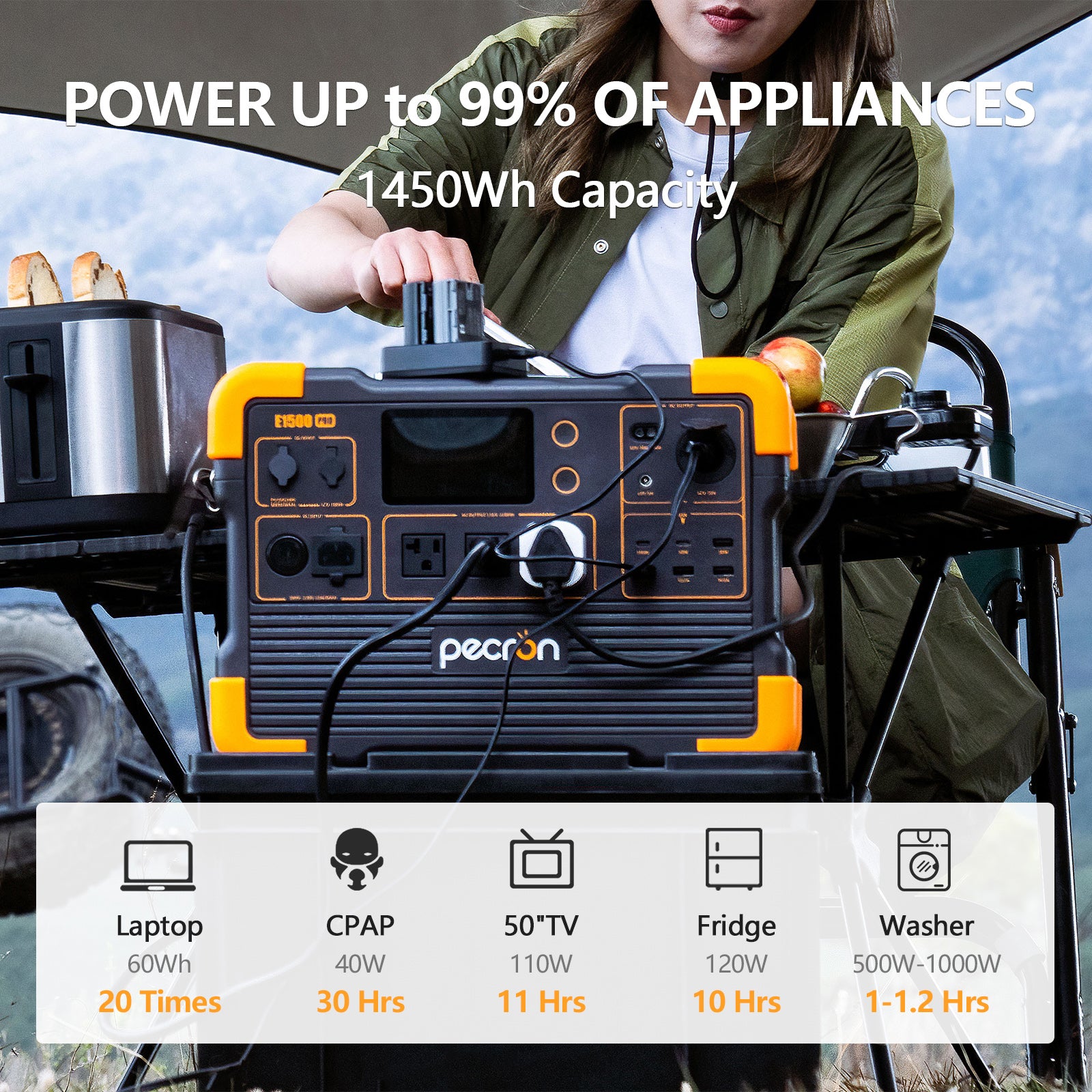 PECRON E1500 Pro Portable Power Station