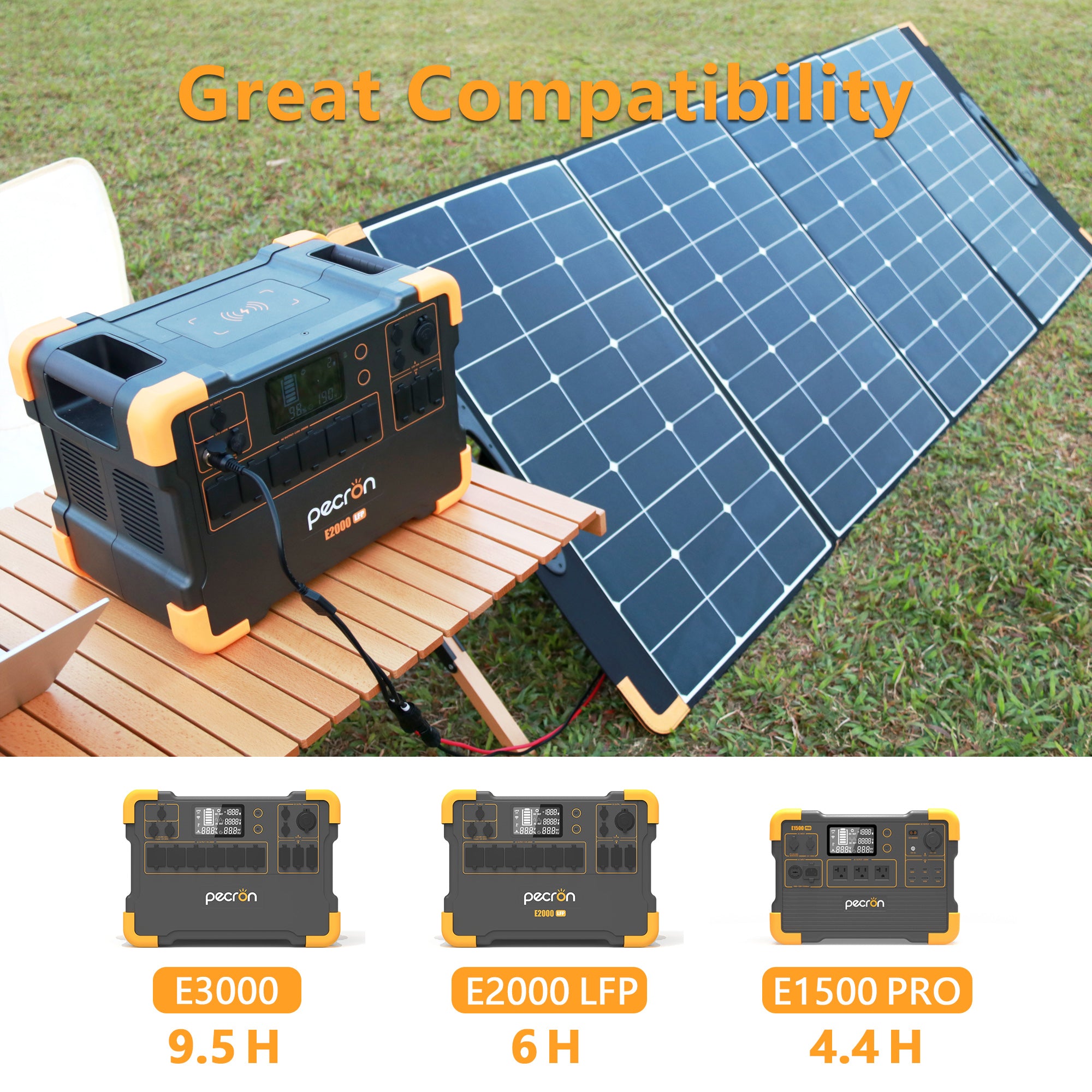 PECRON PV300 330W Portable Solar Panel