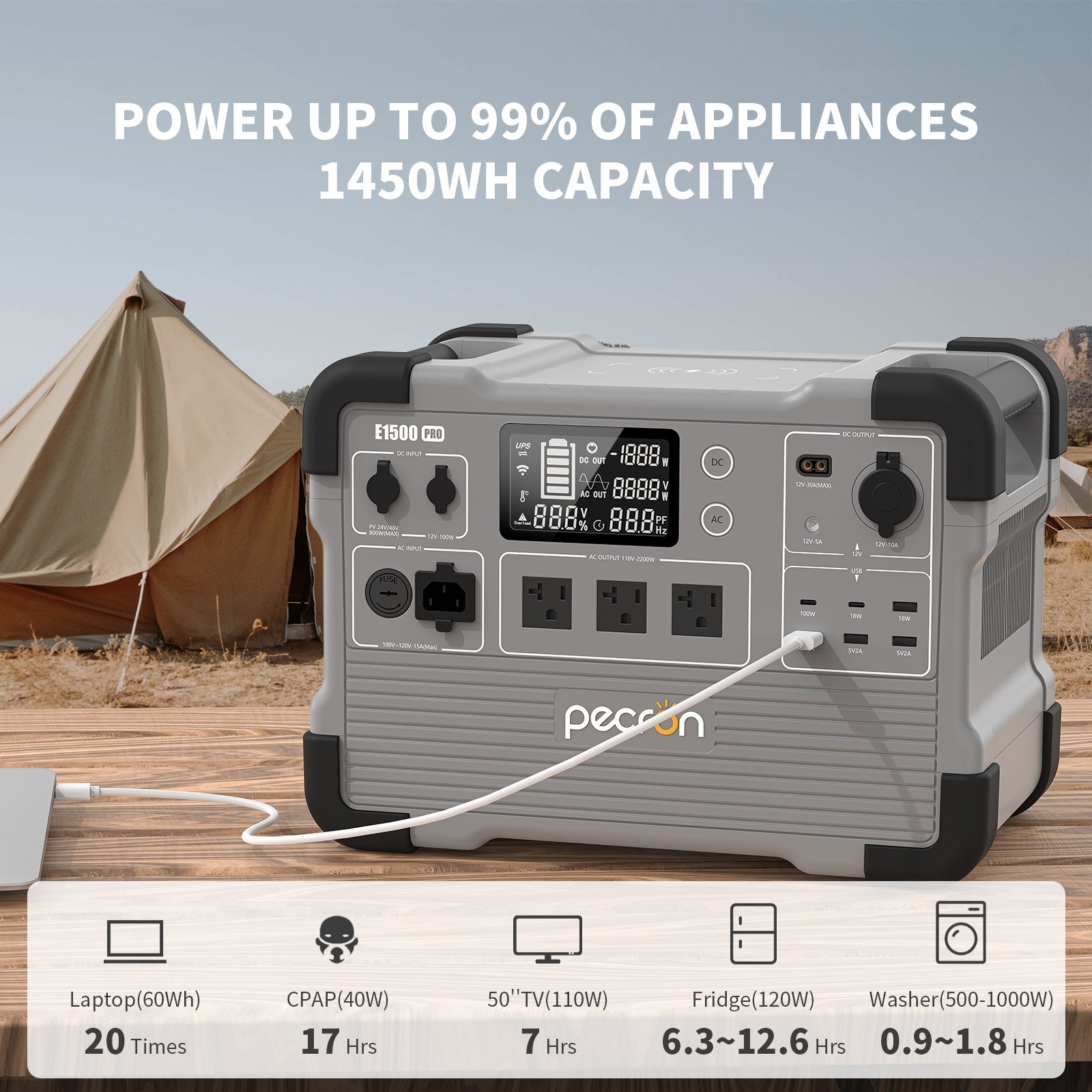 PECRON E1500 Pro Portable Power Station