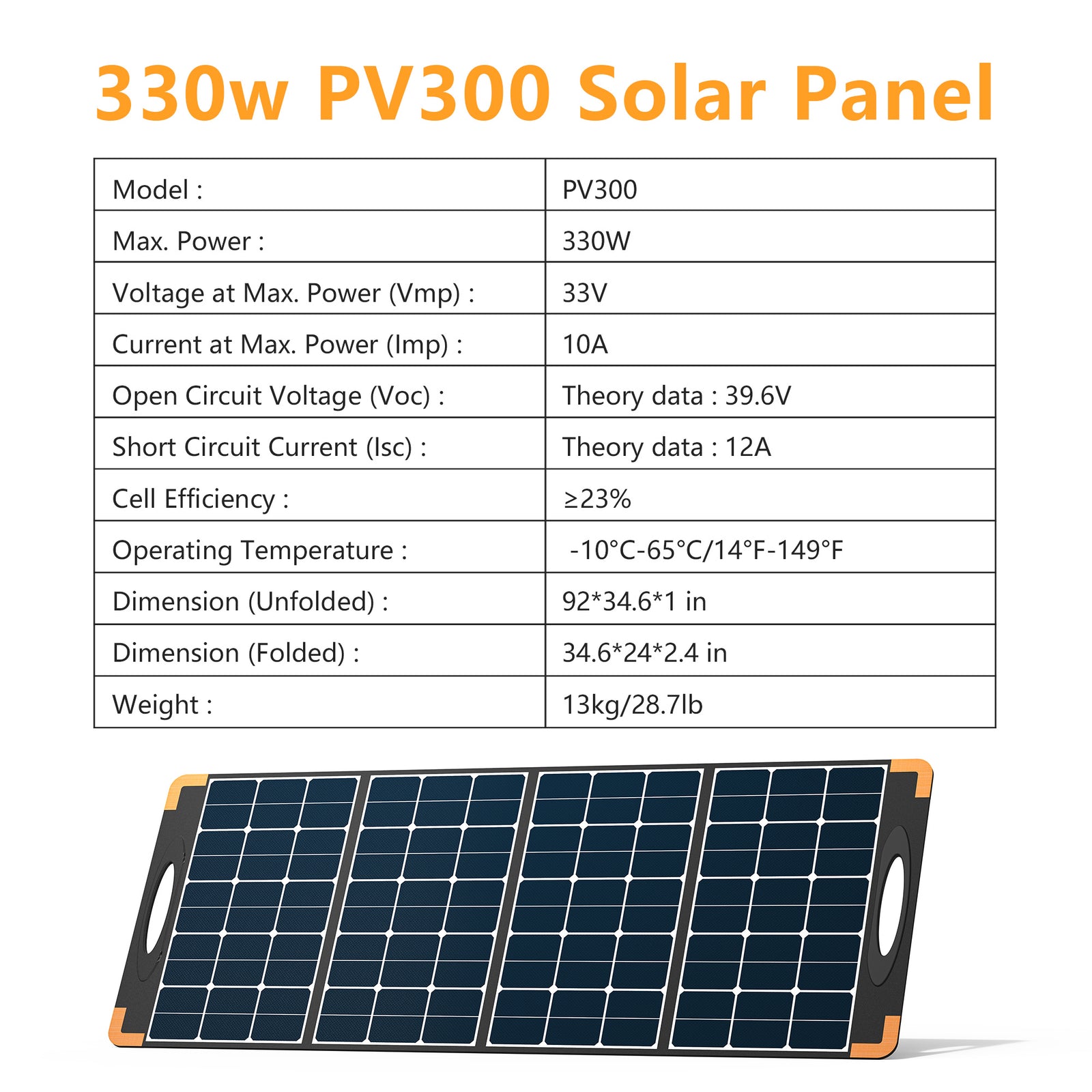 Pecron pv300 330w portable solar panel