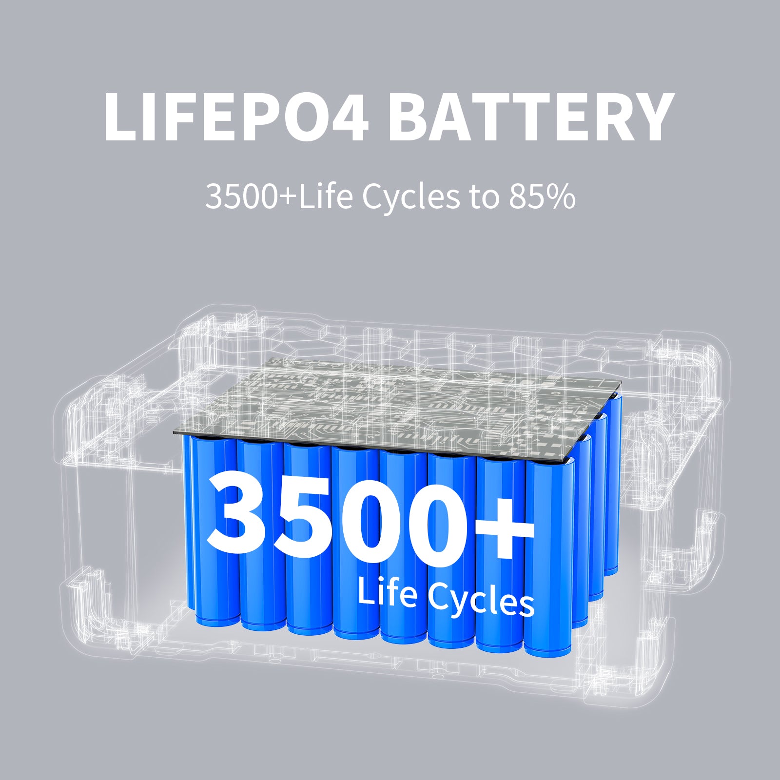 PECRON EB3000-24V  Expansion Battery 3072Wh for E2000LFP