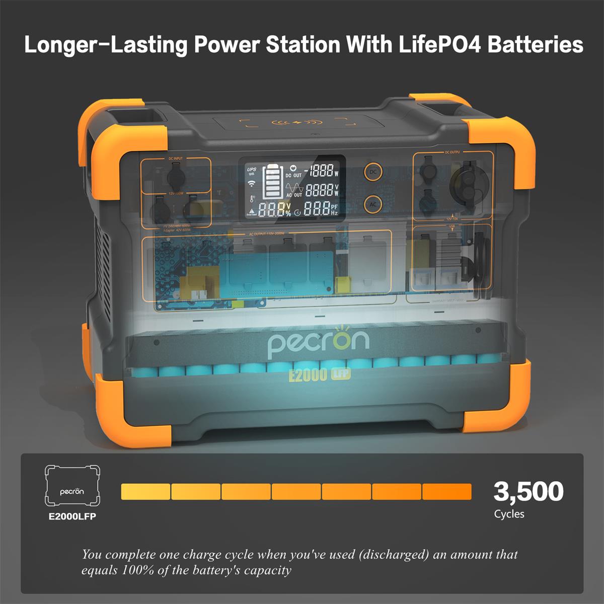 PECRON E2000LFP Expandable Portable Power Station 2000W 1920Wh