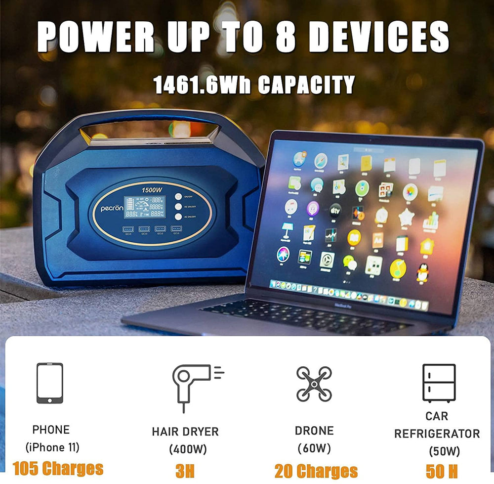 PECRON S1500 Solar System Kit Review