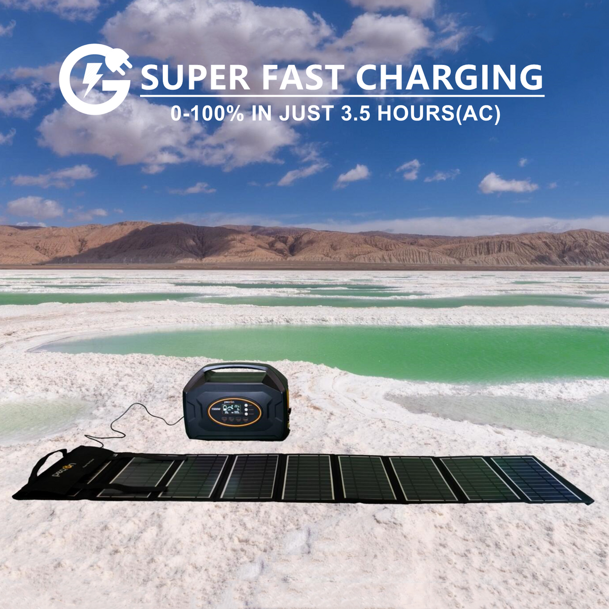 PECRON S1500 Solar System Kit Fast Charging